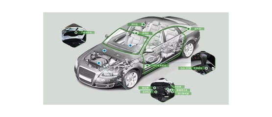 汽車膠粘劑 定義、作用與主要類型全解析